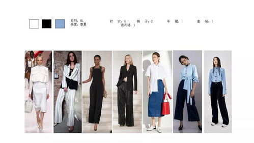 2020整季產(chǎn)品開發(fā)如何把控？象限服裝設(shè)計(jì)培訓(xùn)中心寒假課程全面升級(jí)助力行業(yè)精英